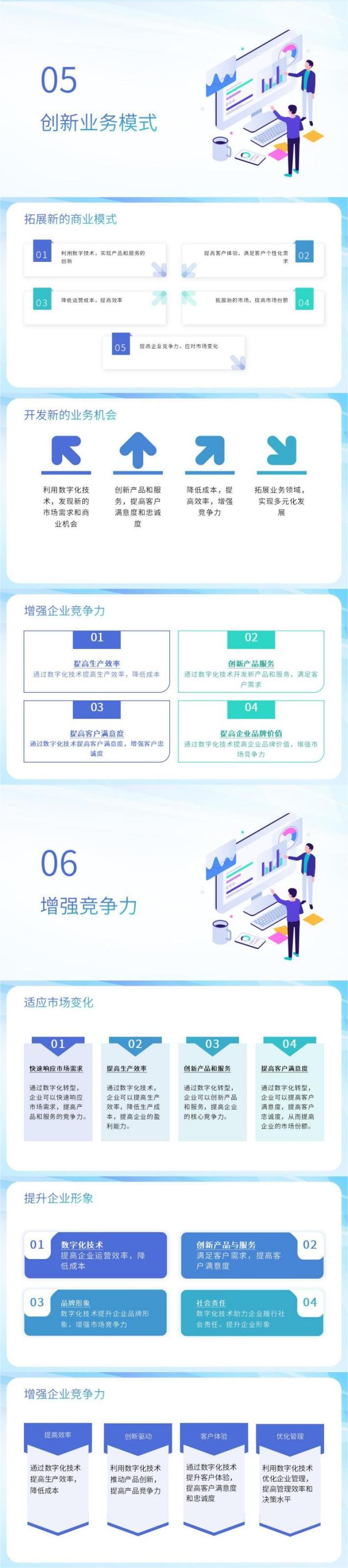 企业数字化转型的好处