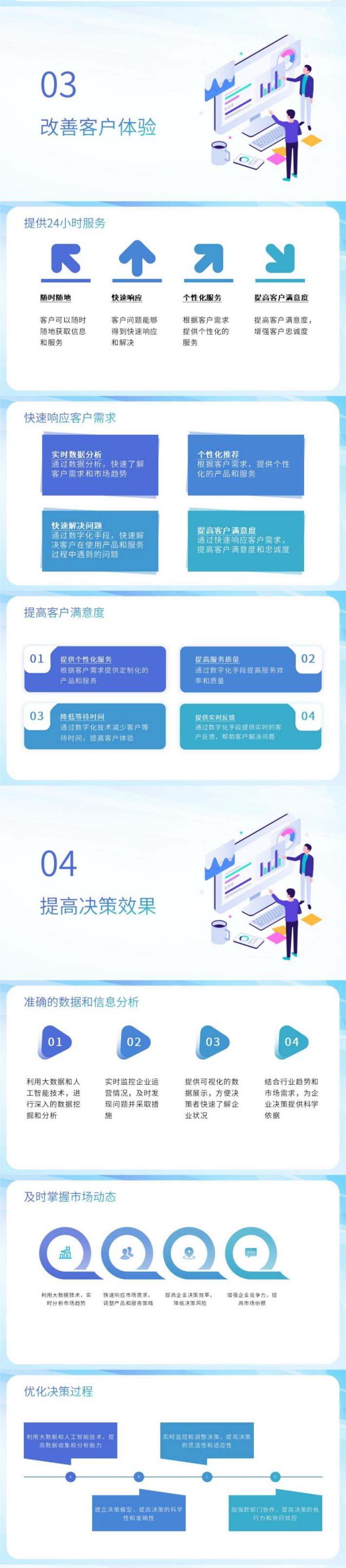 企业数字化转型的好处